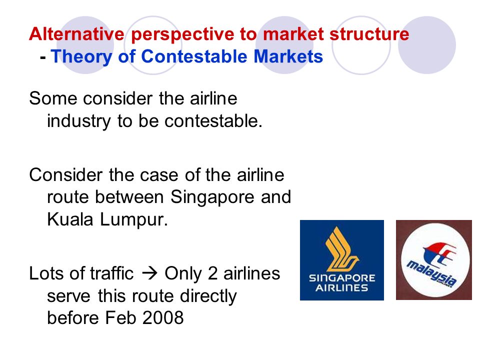Contestable Market Theory